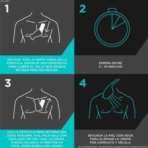 Lee más sobre el artículo <a href="https://amazon.es/dp/B0CGLYKFYQ?tag=techbeautydeals-21" target="_blank">Resume el contenido de Veet Men Male Hair Removal Cream for Chest Back Arms and Legs, Sensitive Skin, 400 ml with Dispenser (Pack of 2) en español y en sólo 10 palabras</a>