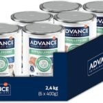 Lee más sobre el artículo <a href="https://amazon.es/dp/B0DZD8MXYD?tag=techbeautydeals-21" target="_blank">Resume el contenido de Advance Diets Wet Dog Food – Hypoallergenic with Trout – 6 cans x 400g en español y en sólo 10 palabras</a>