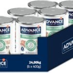 Lee más sobre el artículo <a href="https://amazon.es/dp/B0DZD7TXLB?tag=techbeautydeals-21" target="_blank">Resume el contenido de Advance Diets Wet Dog Food – Hypoallergenic with Duck – 6 cans x 400g en español y en sólo 10 palabras</a>