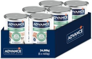 Lee más sobre el artículo <a href="https://amazon.es/dp/B0DZD7TXLB?tag=techbeautydeals-21" target="_blank">Resume el contenido de Advance Diets Wet Dog Food – Hypoallergenic with Duck – 6 cans x 400g en español y en sólo 10 palabras</a>