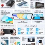 Lee más sobre el artículo <a href="https://amazon.es/dp/B0FDQCXT3M?tag=techbeautydeals-21" target="_blank">Resume el contenido de Blackview Shark 6 5G AI Smartphone, 12GB+128GB, 6.88″ HD+ 120Hz Display, 3 Integrated AI Assistants, 16MP+8MP Camera, Dual 5G Dual SIM, Android 15 Free Mobile Smartphone, NFC, Black en español y en sólo 10 palabras</a>