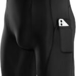Lee más sobre el artículo <a href="https://amazon.es/dp/B0D2NLQLHS?tag=techbeautydeals-21" target="_blank">Resume el contenido de Niksa 3 Pieces Running Tights Men Short Shorts Basic Compression Men Shorts Workout with Cell Phone Pocket Quick Dry Breathable Shorts en español y en sólo 10 palabras</a>